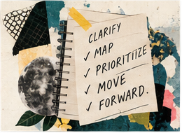 Collage of a notebook with the words clarify, map, prioritize, move forward